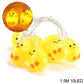 Easter Tree Decoration